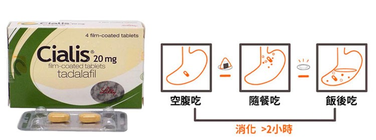 1️⃣ 空腹服用:吸收率最高的關鍵時機 1️⃣ 空腹服用:吸收率最高的關鍵時機